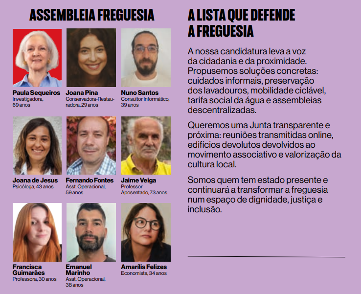 Freguesia Lordelo do Ouro e Massarelos